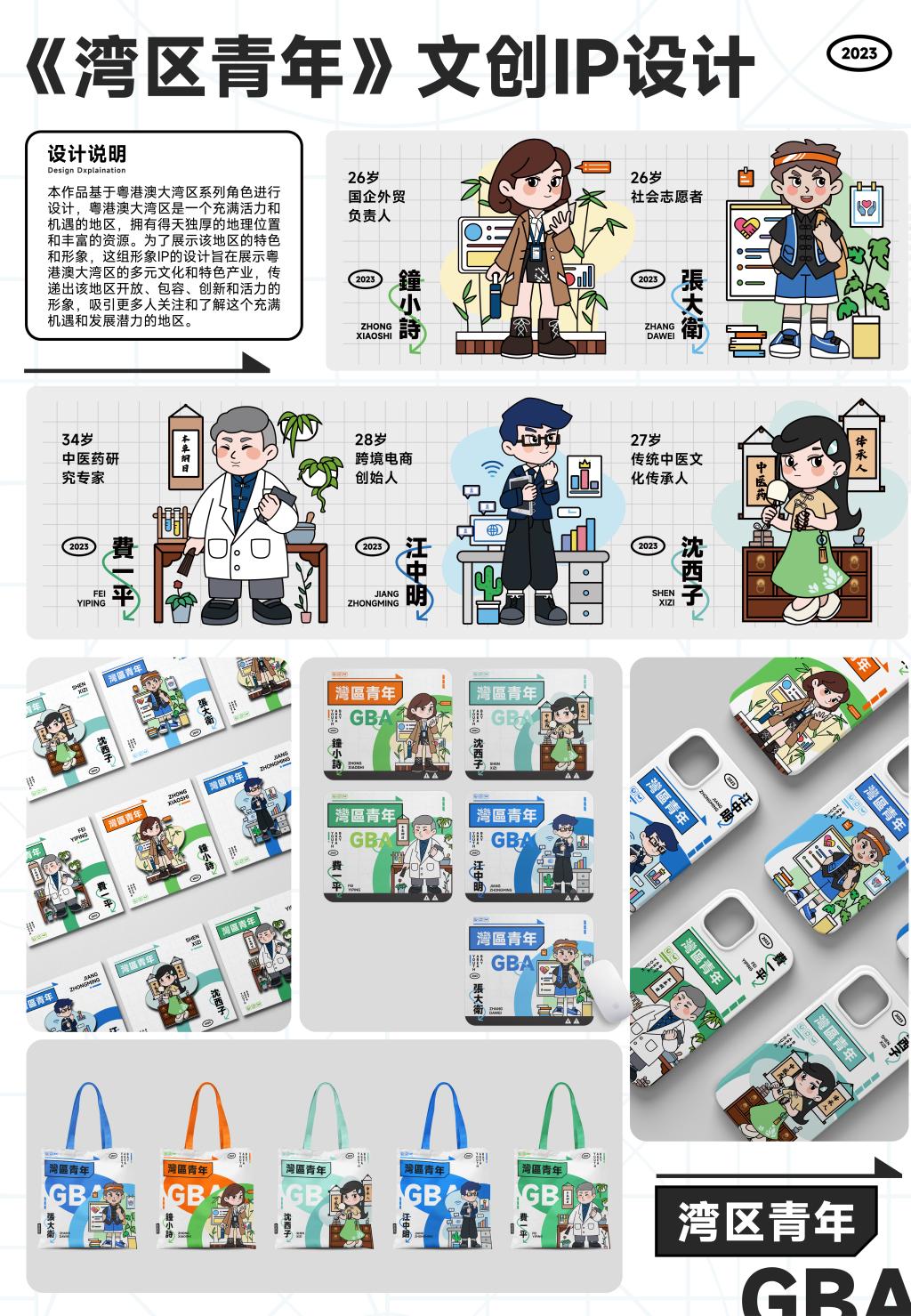 js345线路检测 专业组 平面设计作品 《大湾区青年IP文创》